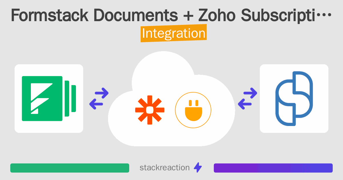 Formstack Documents and Zoho Subscriptions Integration