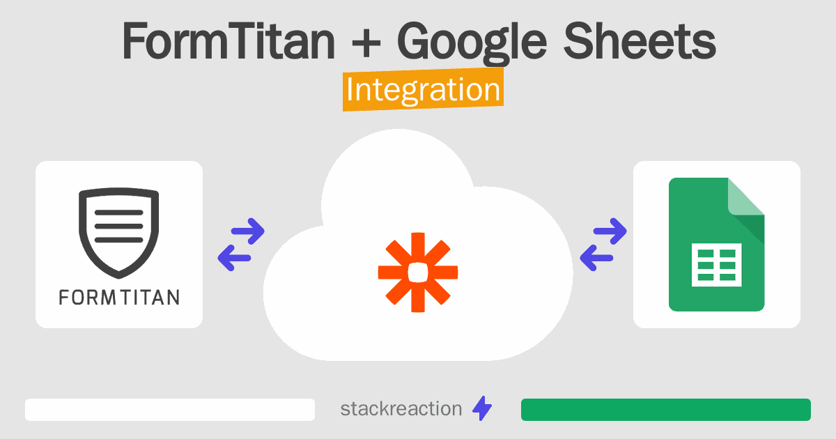 FormTitan and Google Sheets Integration