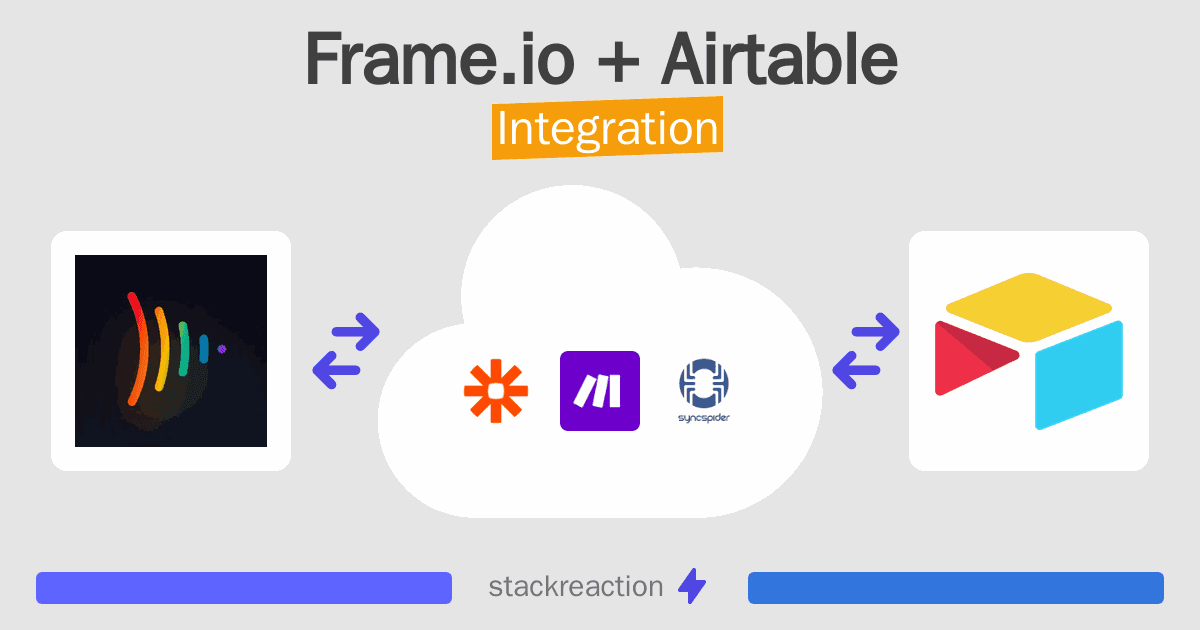Frame.io and Airtable Integration