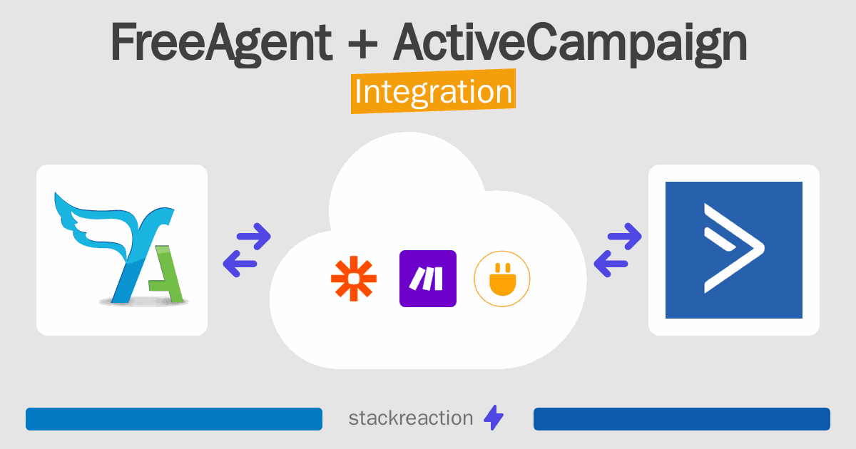 FreeAgent and ActiveCampaign Integration