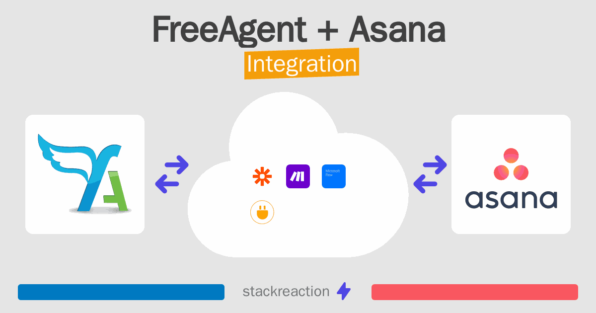 FreeAgent and Asana Integration