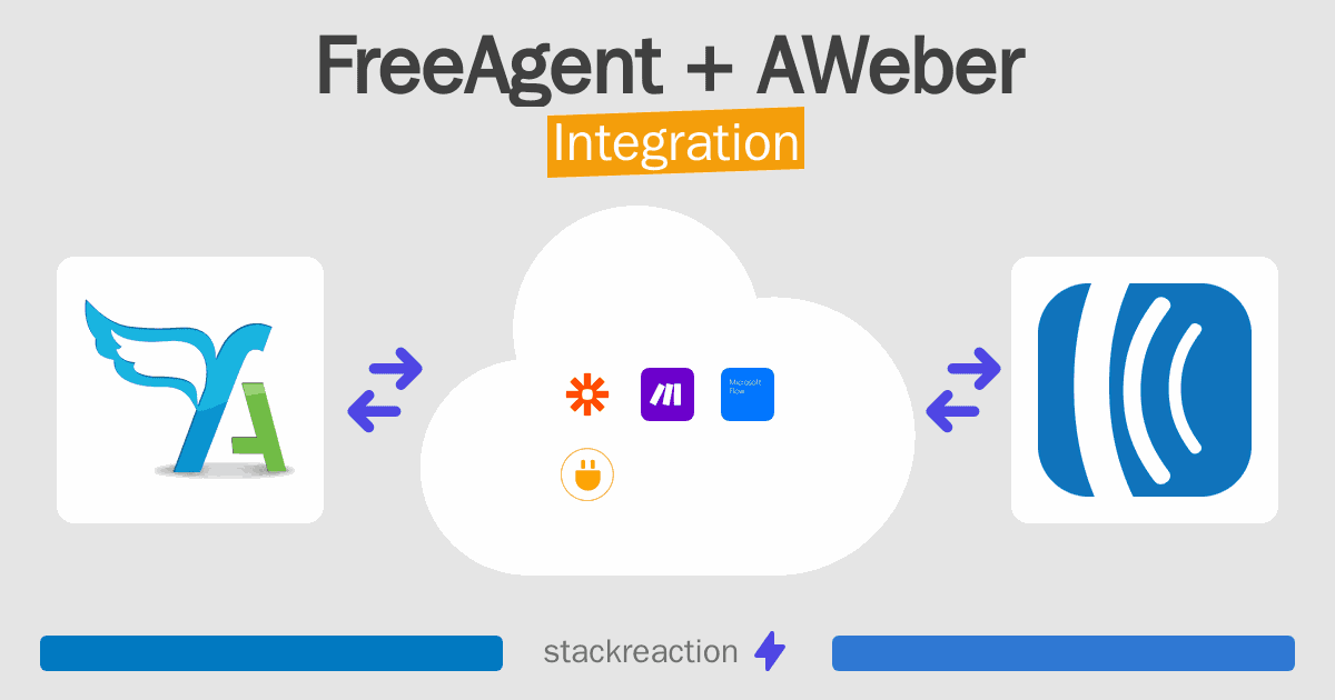 FreeAgent and AWeber Integration