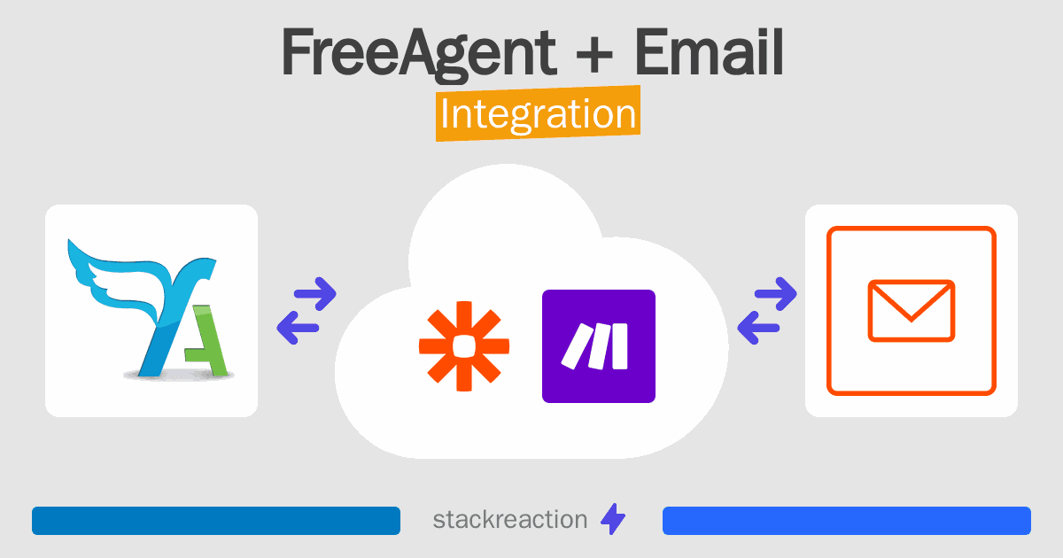 FreeAgent and Email Integration