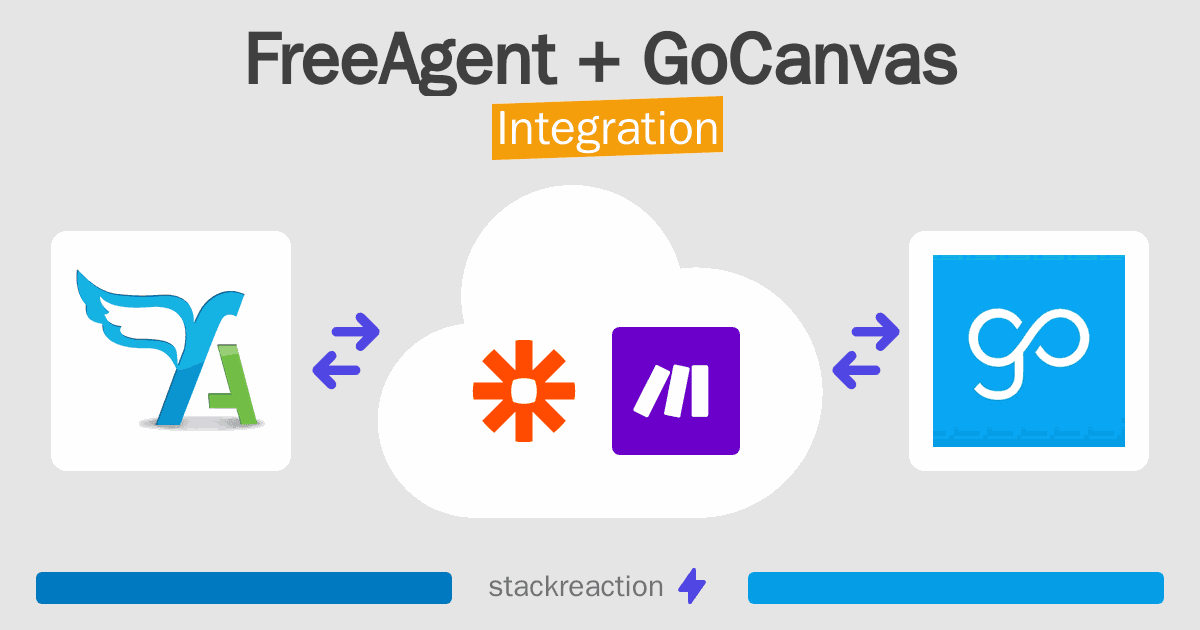 FreeAgent and GoCanvas Integration