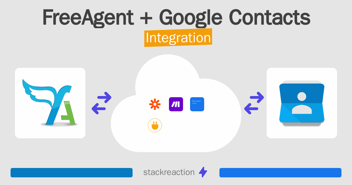 FreeAgent and Google Contacts Integration