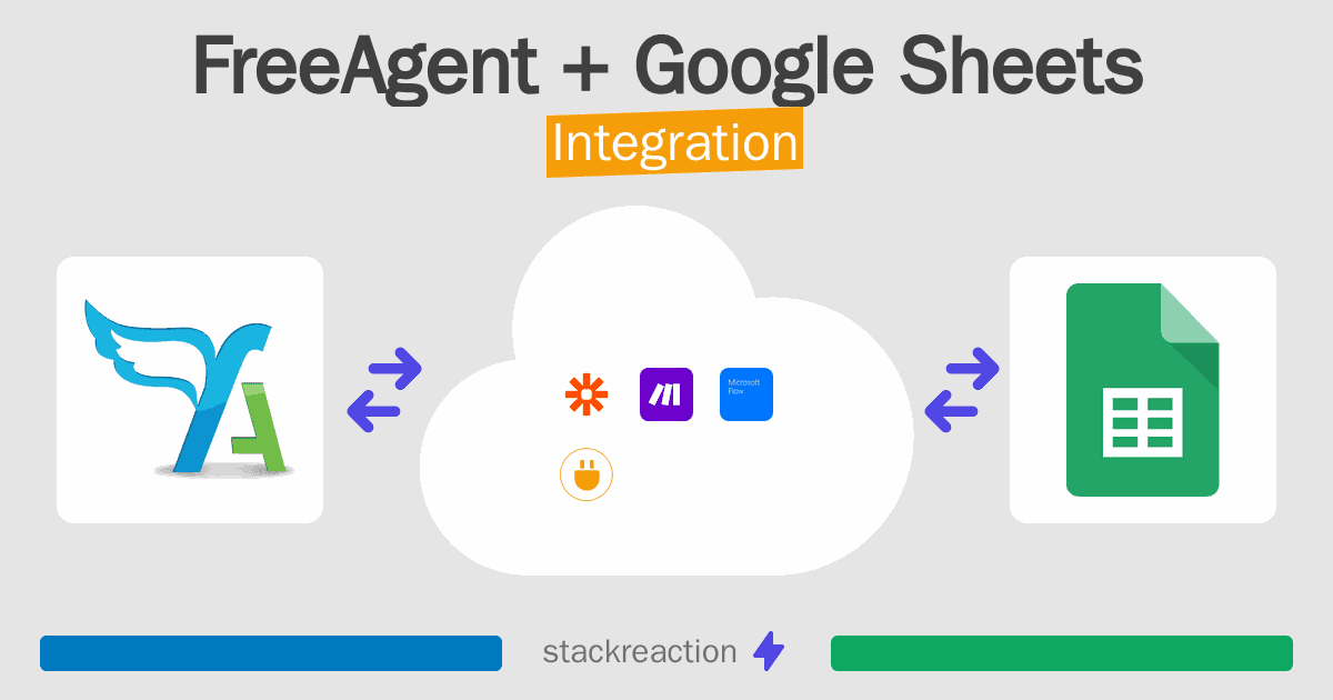 FreeAgent and Google Sheets Integration