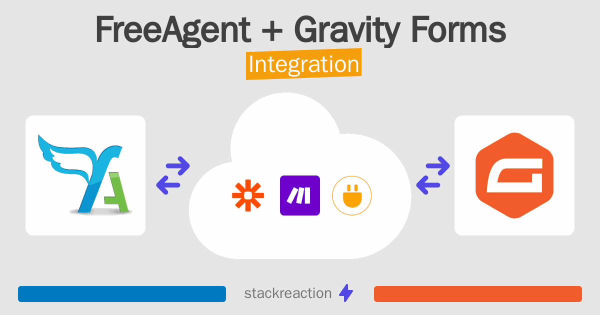 FreeAgent and Gravity Forms Integration
