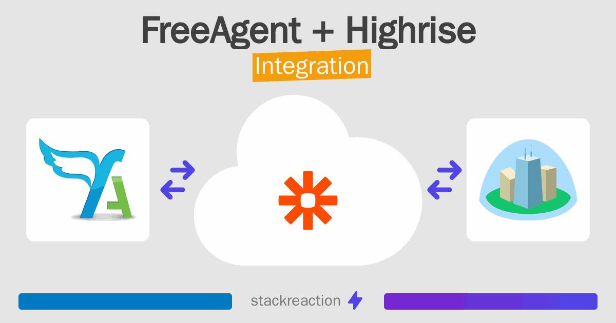 FreeAgent and Highrise Integration