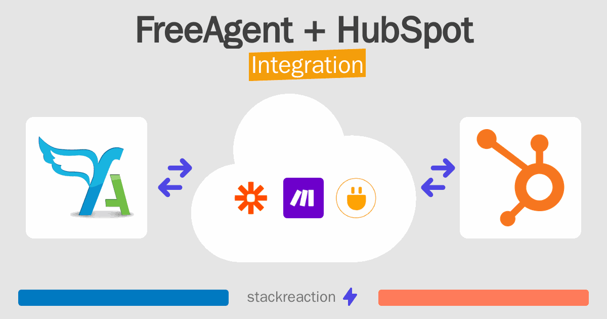 FreeAgent and HubSpot Integration