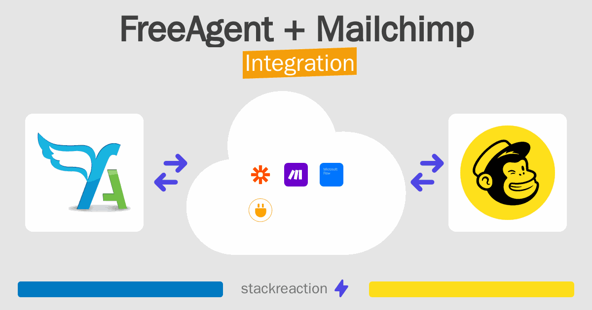 FreeAgent and Mailchimp Integration