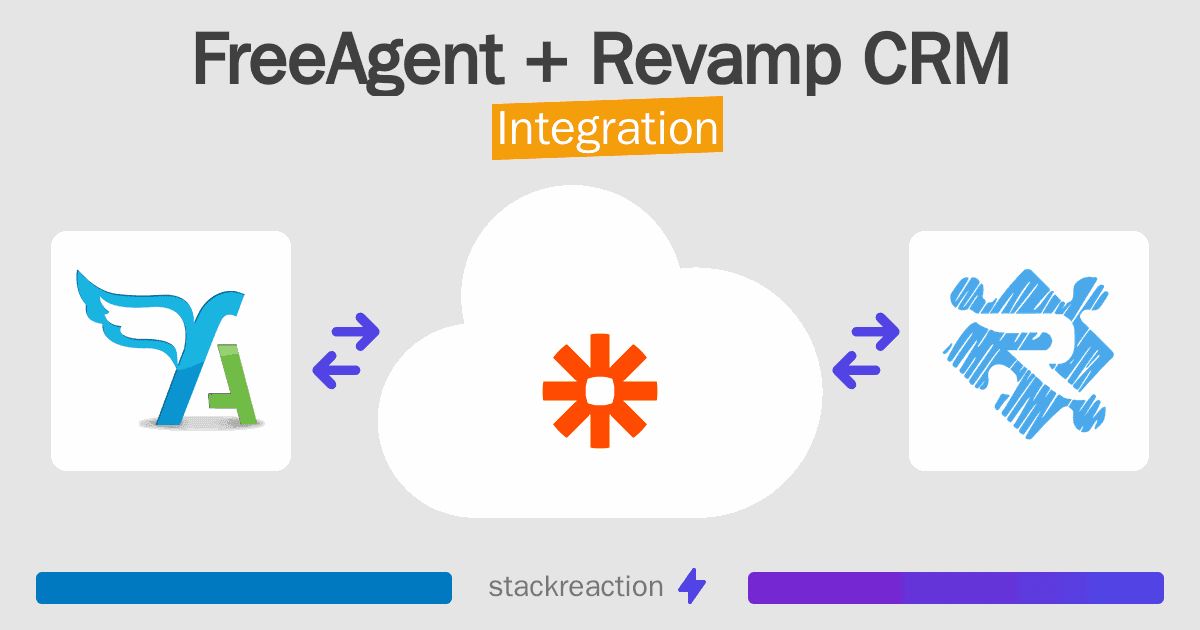 FreeAgent and Revamp CRM Integration