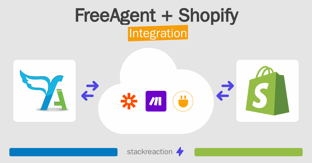 FreeAgent and Shopify Integration