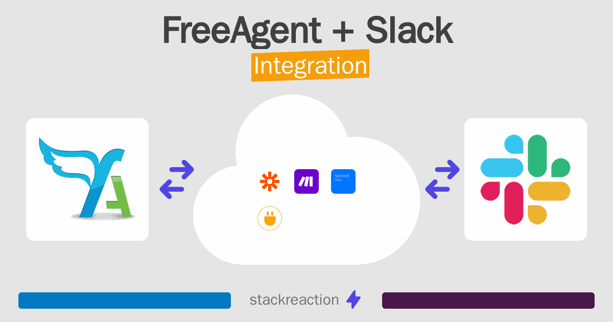 FreeAgent and Slack Integration