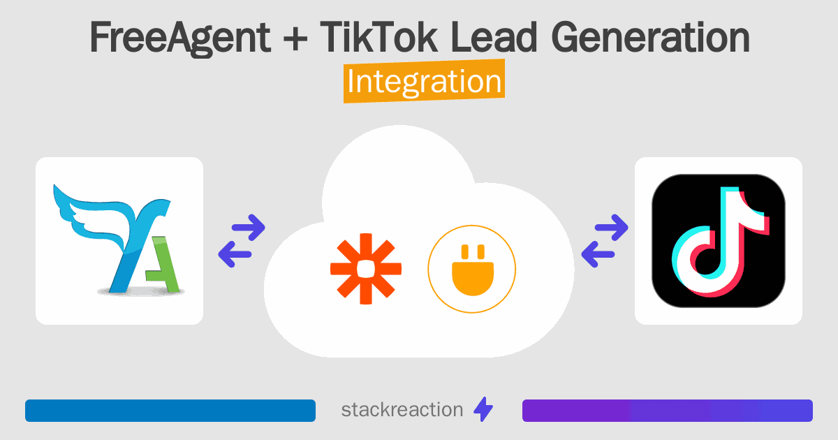 FreeAgent and TikTok Lead Generation Integration