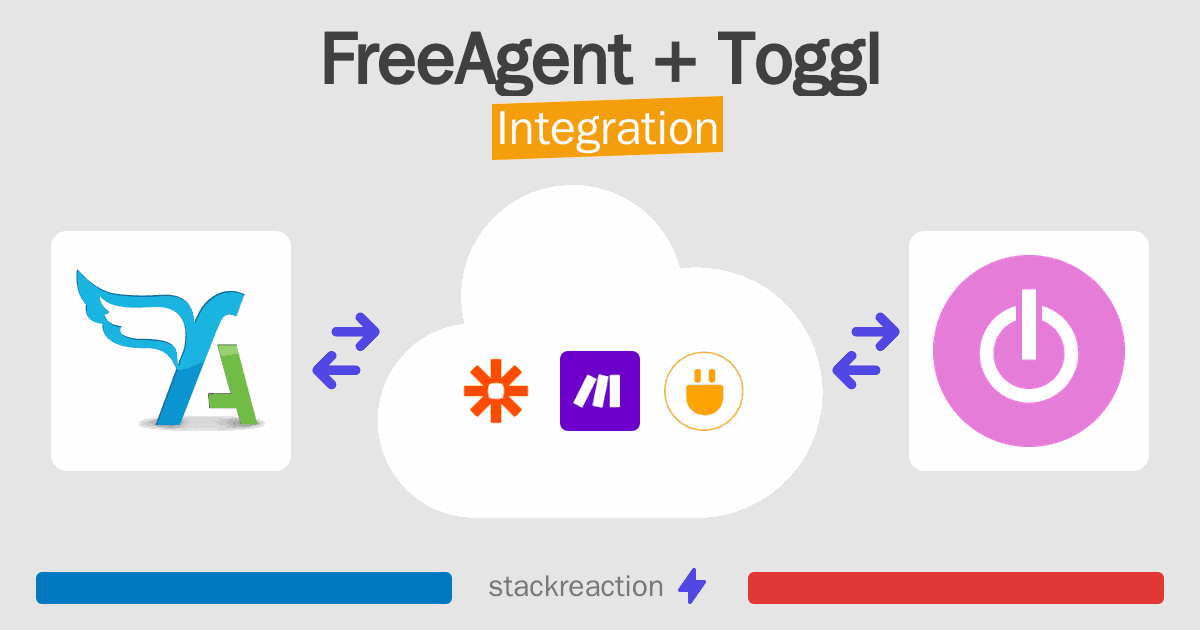 FreeAgent and Toggl Integration