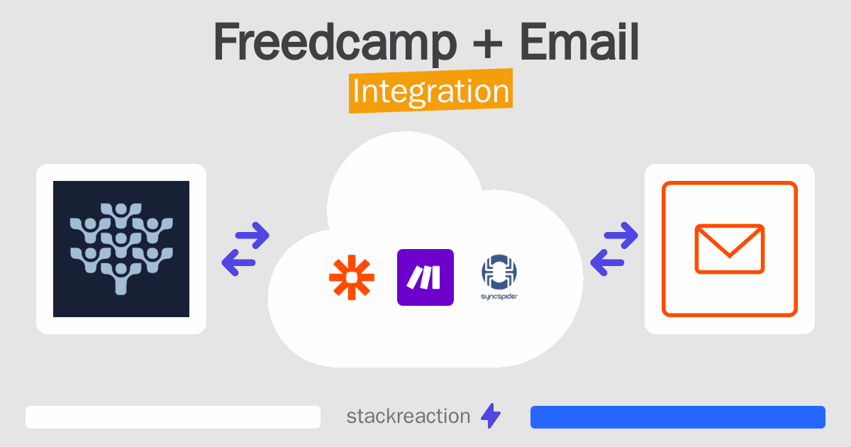 Freedcamp and Email Integration