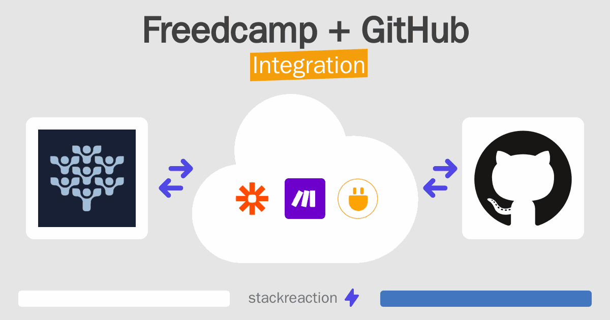 Freedcamp and GitHub Integration