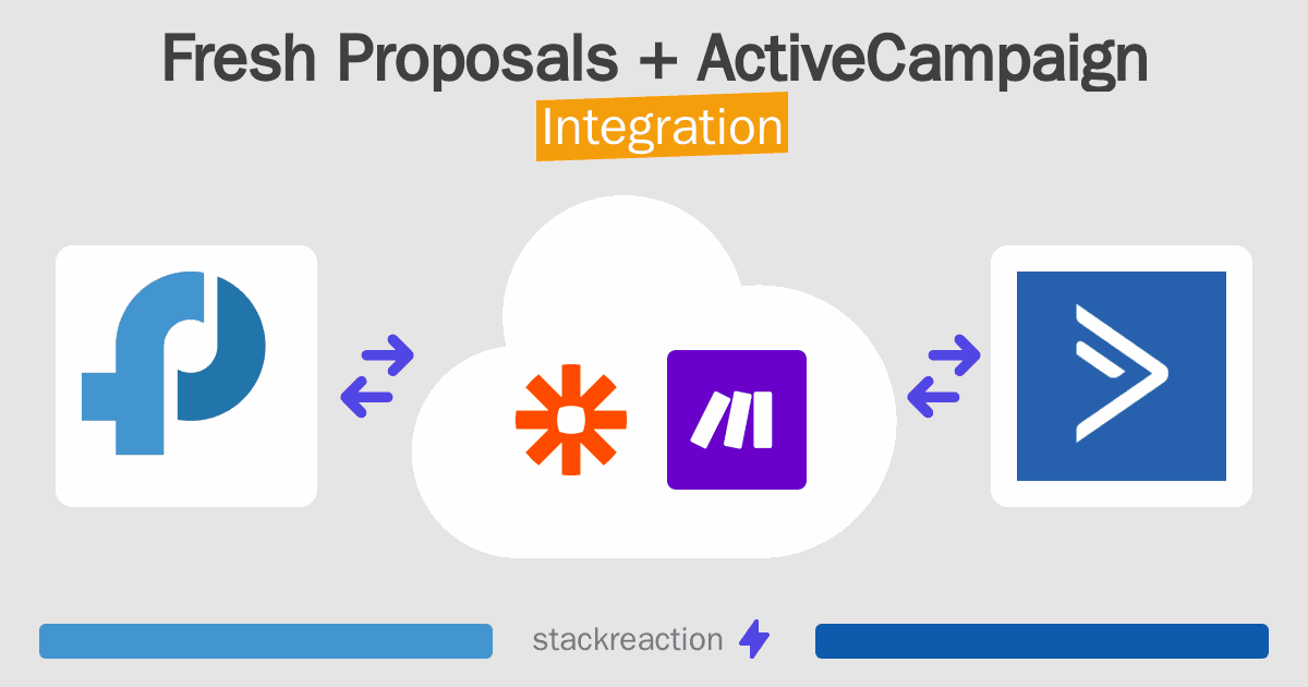 Fresh Proposals and ActiveCampaign Integration