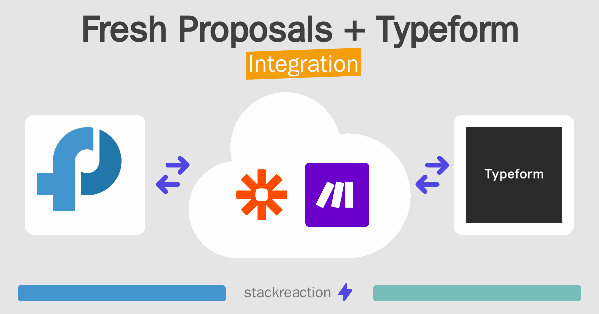 Fresh Proposals and Typeform Integration