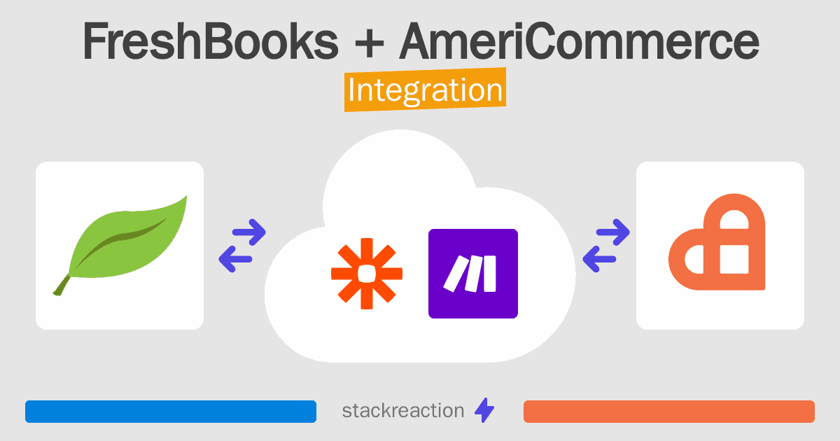 FreshBooks and AmeriCommerce Integration