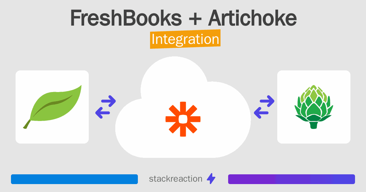 FreshBooks and Artichoke Integration