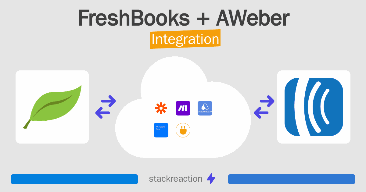FreshBooks and AWeber Integration