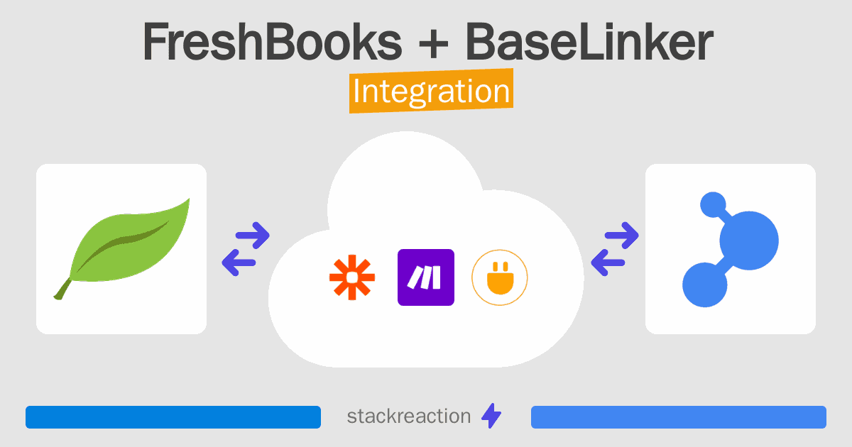 FreshBooks and BaseLinker Integration