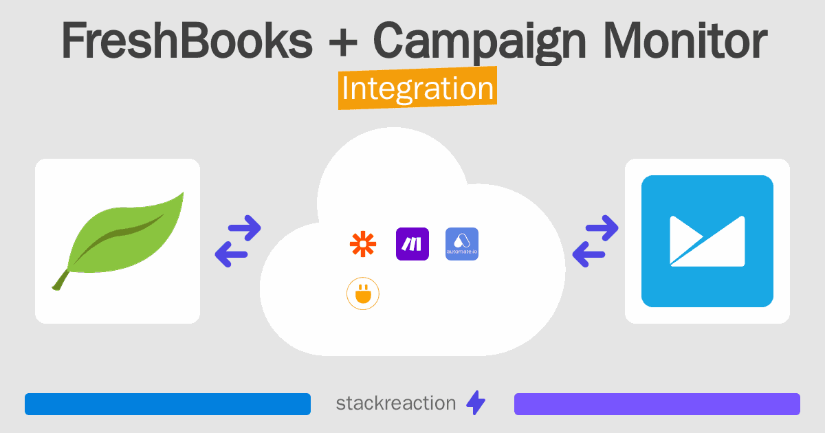 FreshBooks and Campaign Monitor Integration