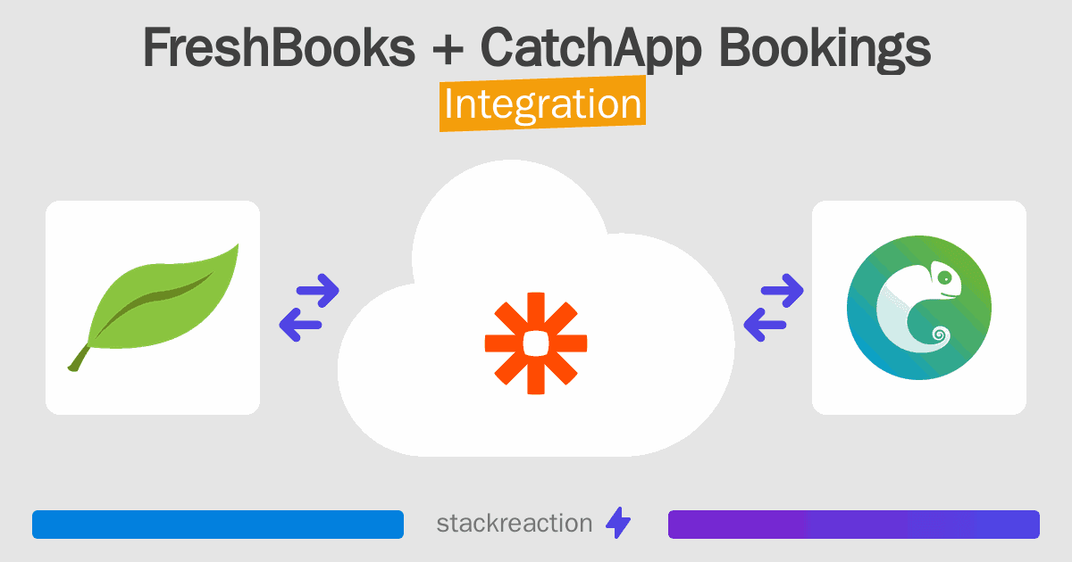 FreshBooks and CatchApp Bookings Integration