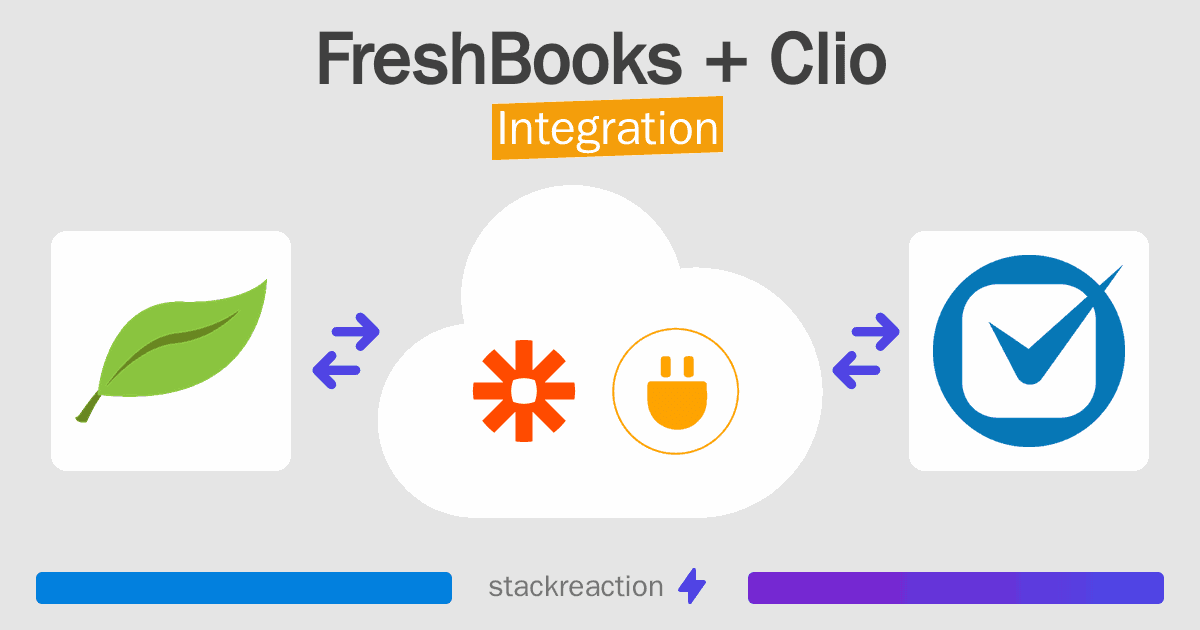 FreshBooks and Clio Integration