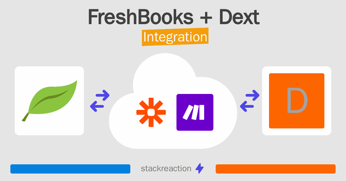 FreshBooks and Dext Integration