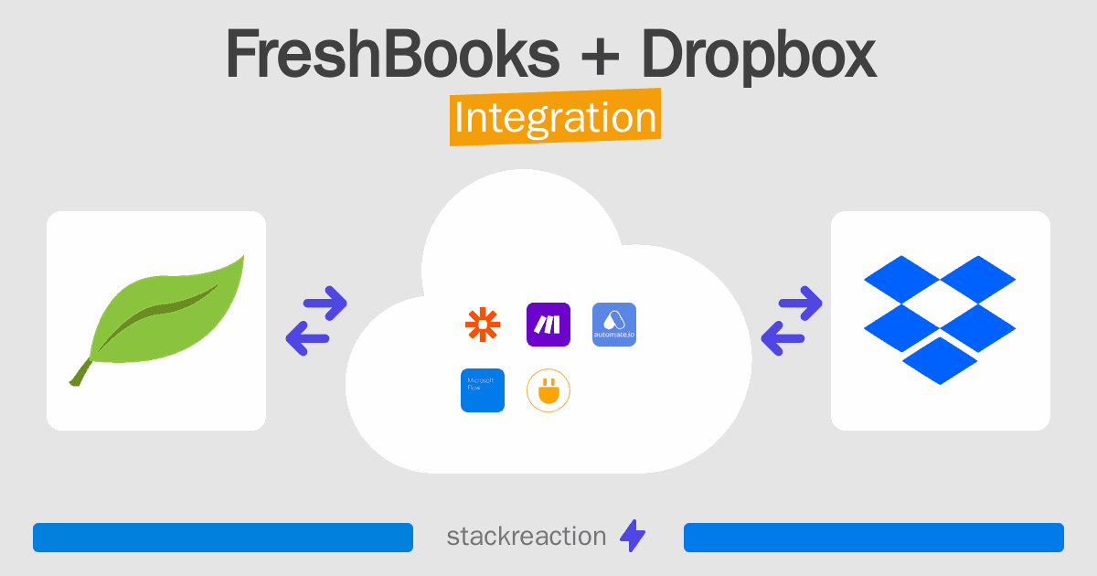 FreshBooks and Dropbox Integration