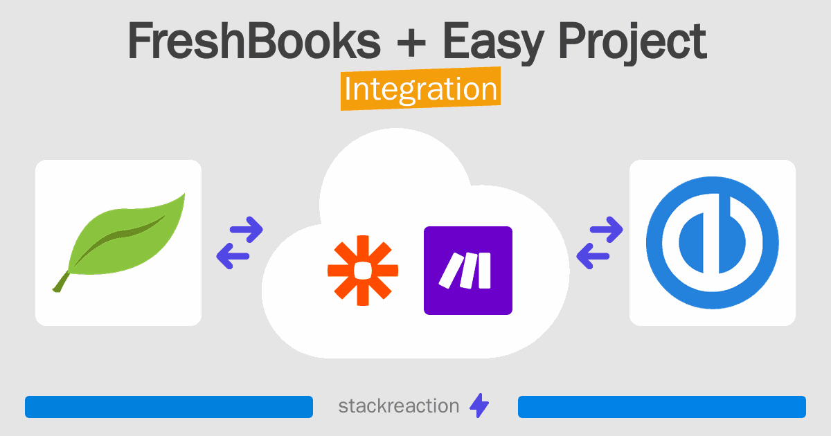 FreshBooks and Easy Project Integration