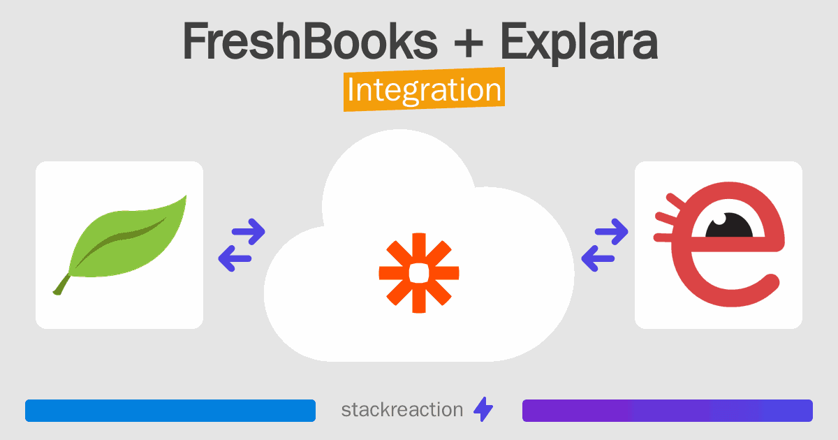 FreshBooks and Explara Integration