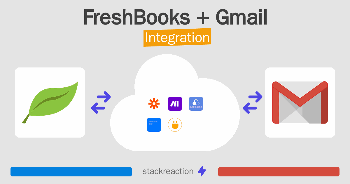 FreshBooks and Gmail Integration