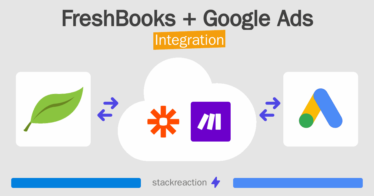FreshBooks and Google Ads Integration