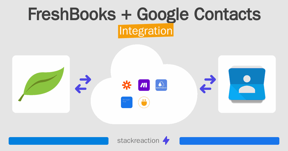 FreshBooks and Google Contacts Integration