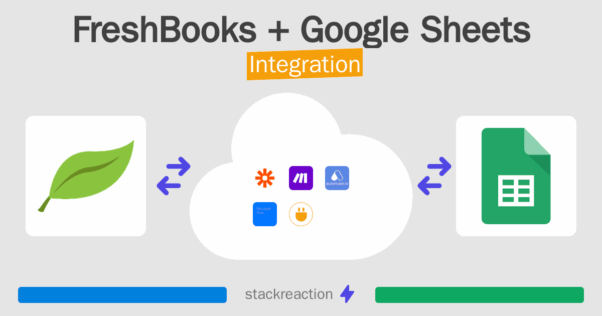 FreshBooks and Google Sheets Integration