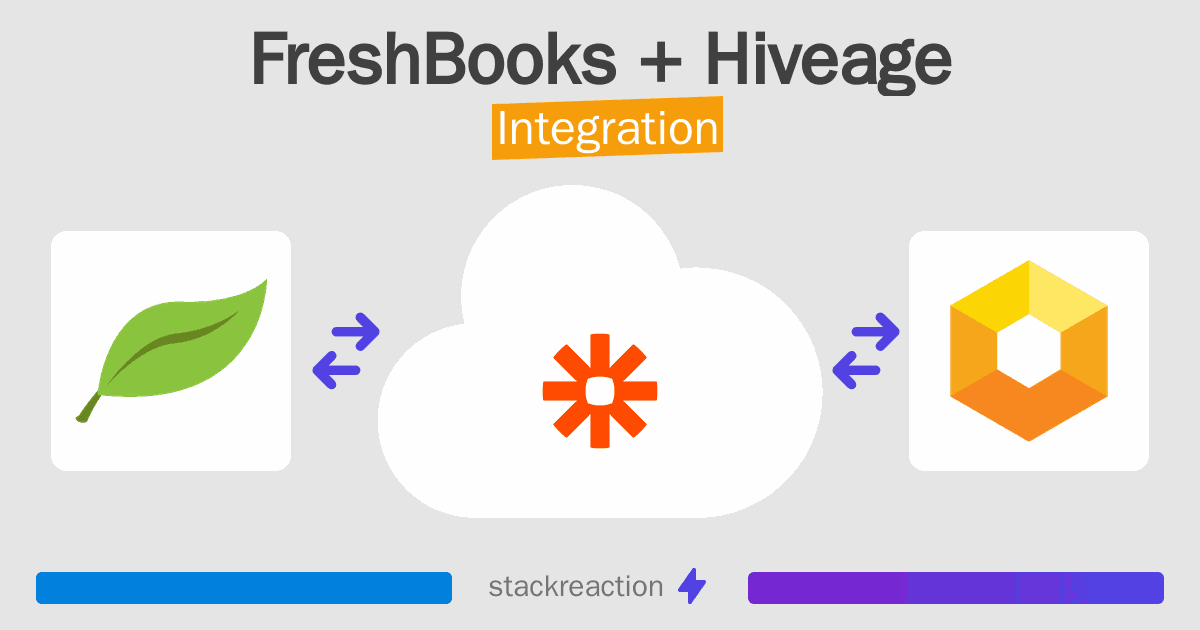 FreshBooks and Hiveage Integration