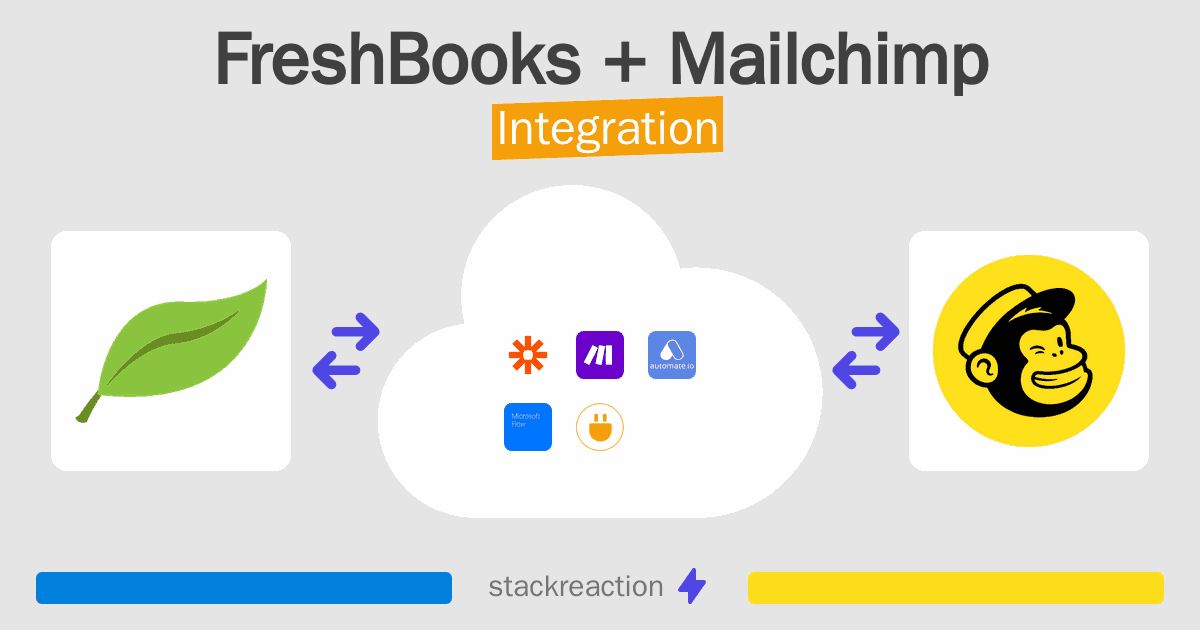 FreshBooks and Mailchimp Integration