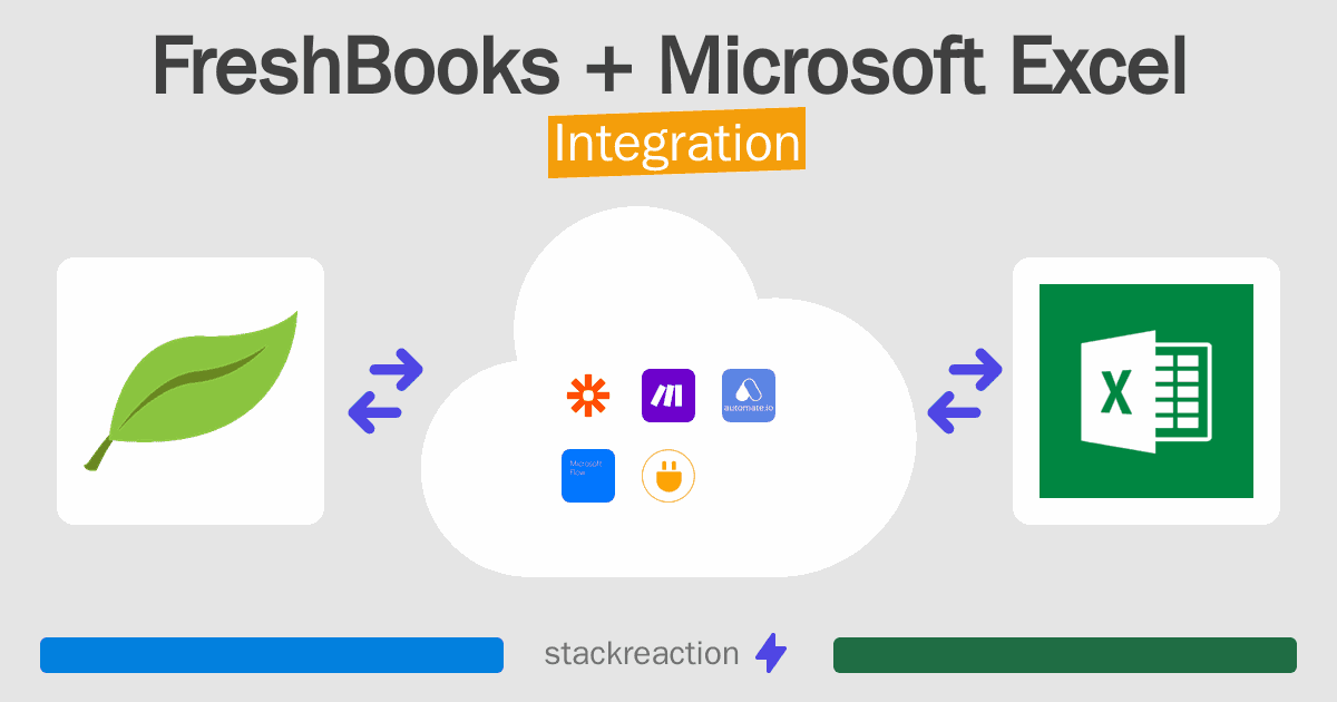 FreshBooks and Microsoft Excel Integration