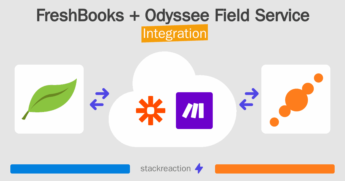 FreshBooks and Odyssee Field Service Integration