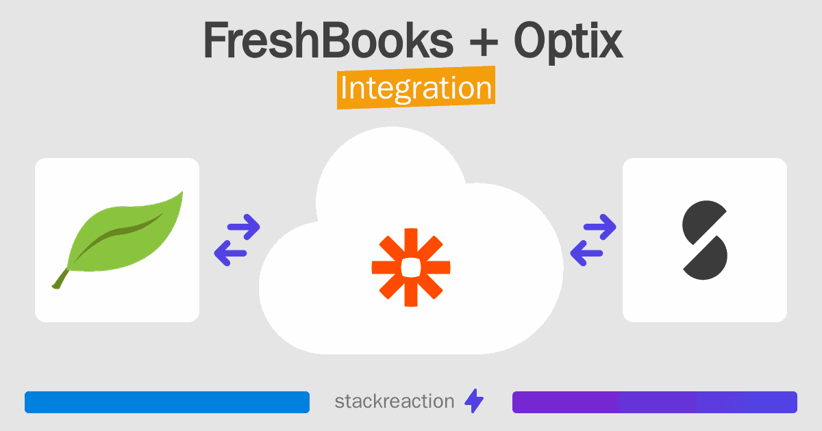 FreshBooks and Optix Integration