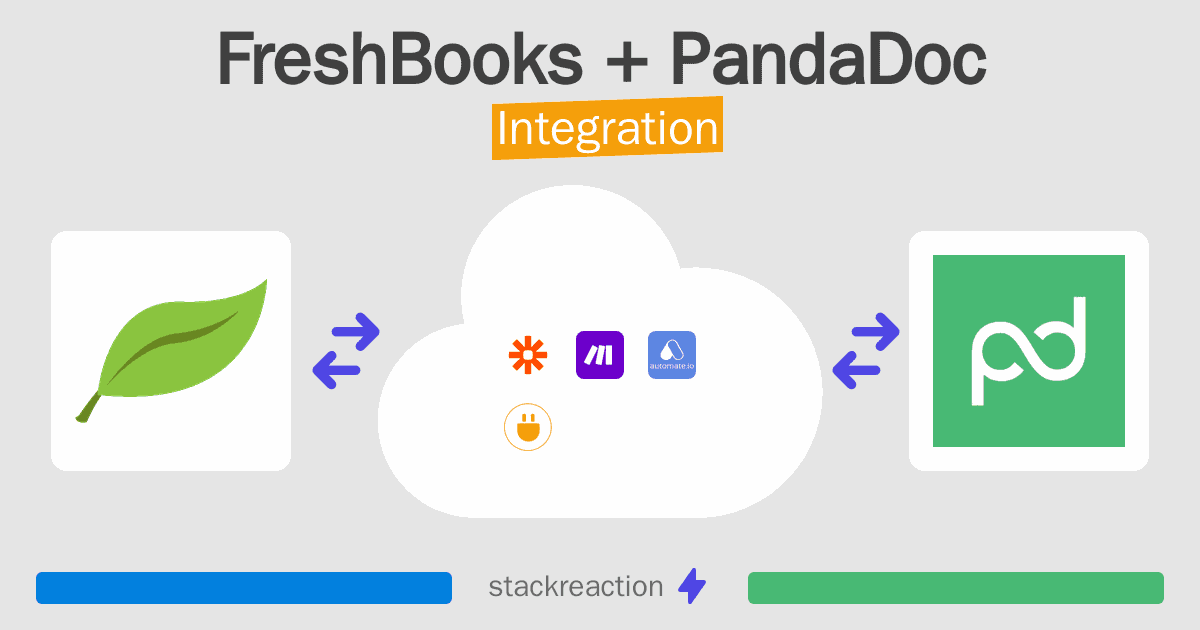 FreshBooks and PandaDoc Integration