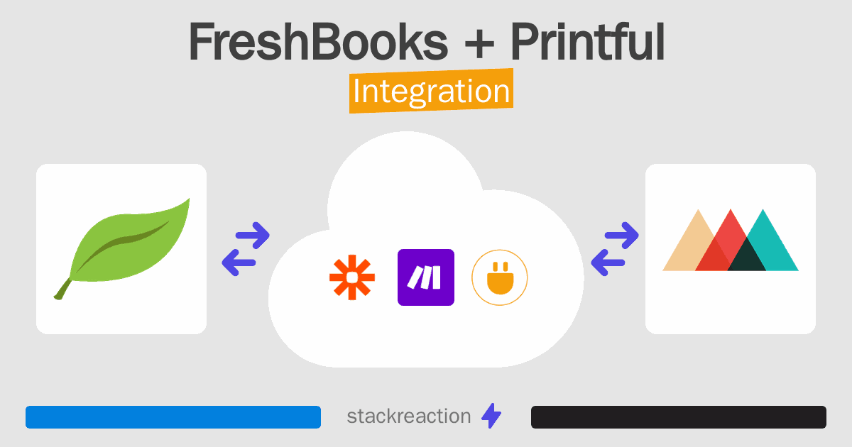 FreshBooks and Printful Integration