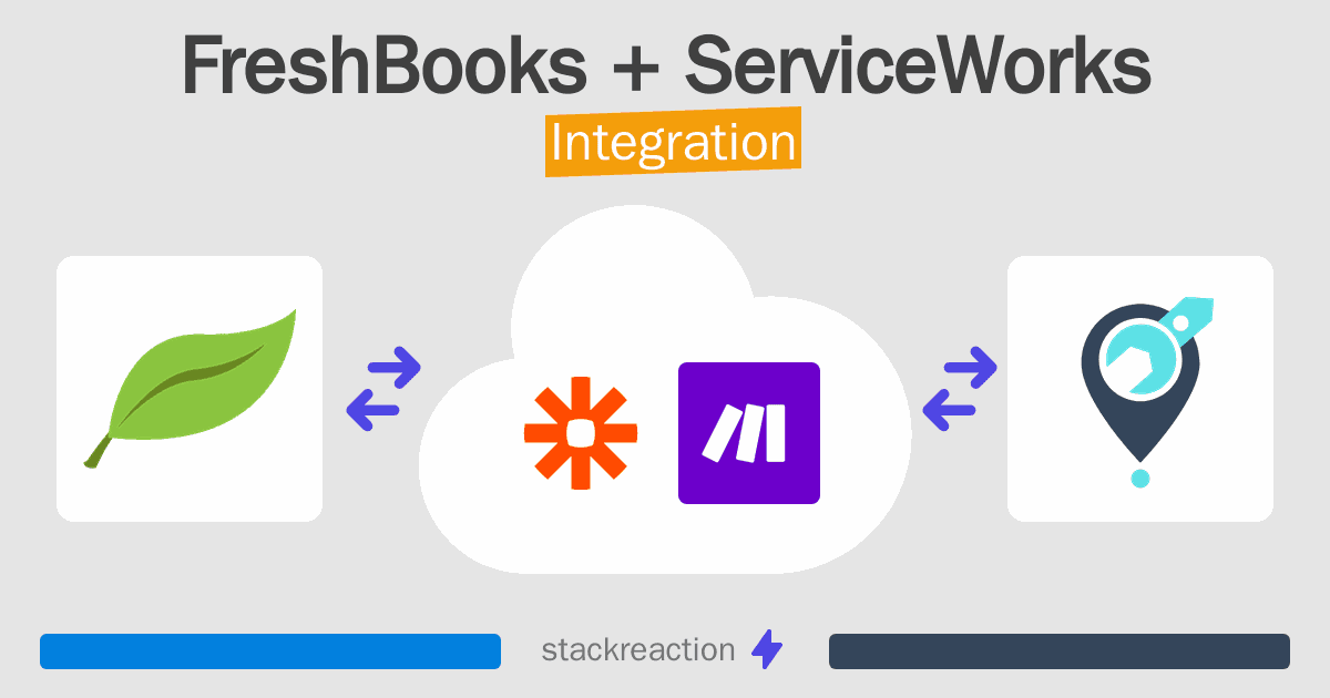 FreshBooks and ServiceWorks Integration