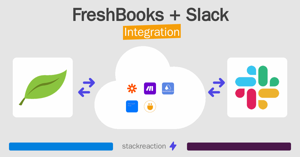 FreshBooks and Slack Integration