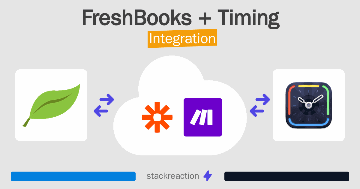 FreshBooks and Timing Integration