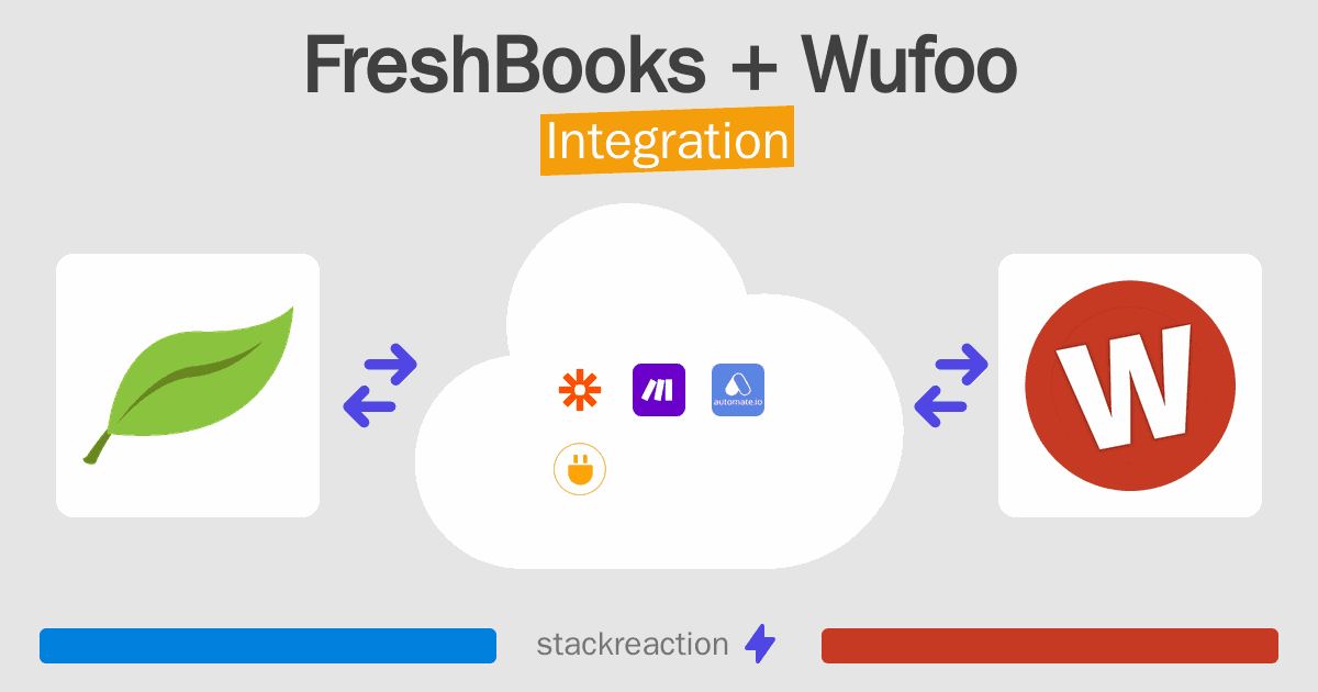 FreshBooks and Wufoo Integration