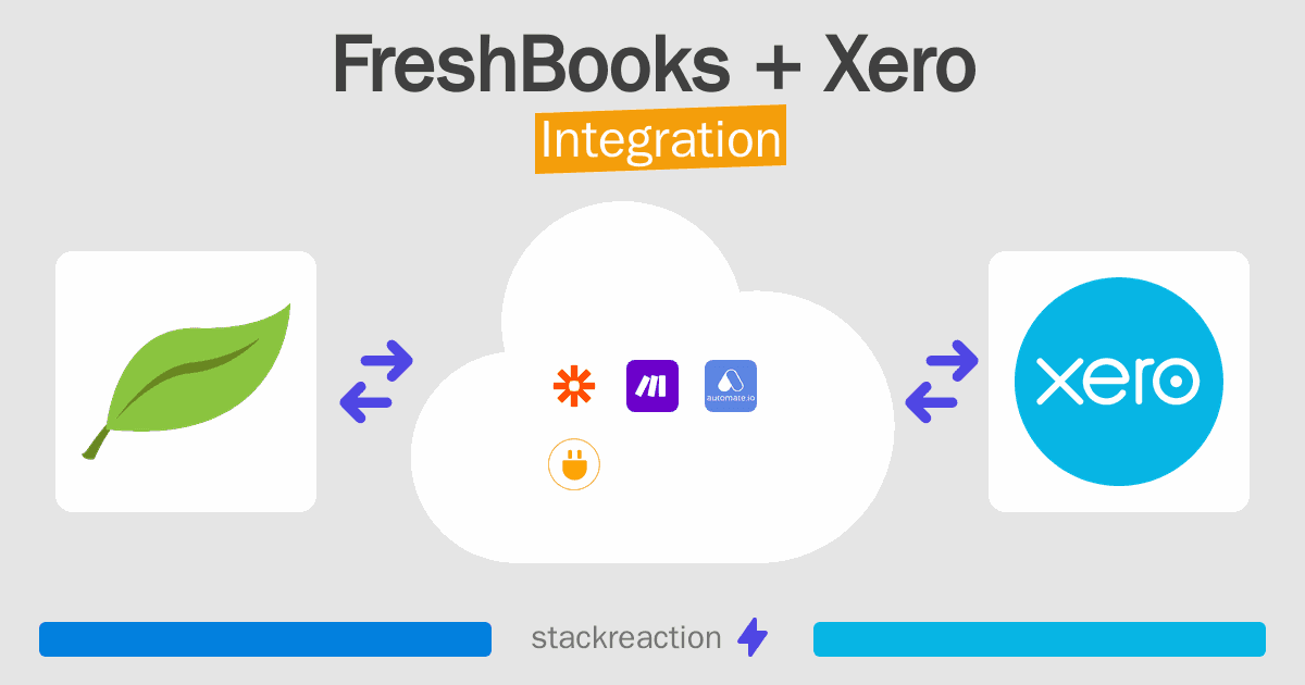 FreshBooks and Xero Integration